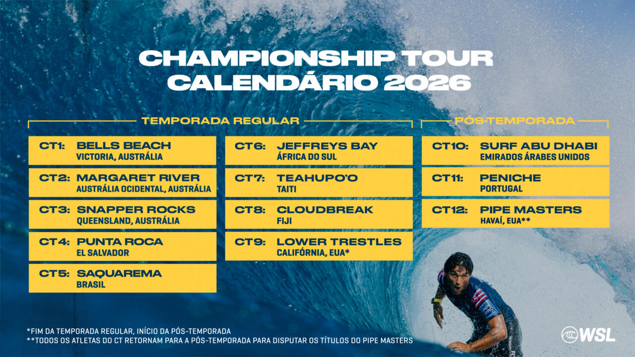 calendario y seguimiento de la World Surf League 2026